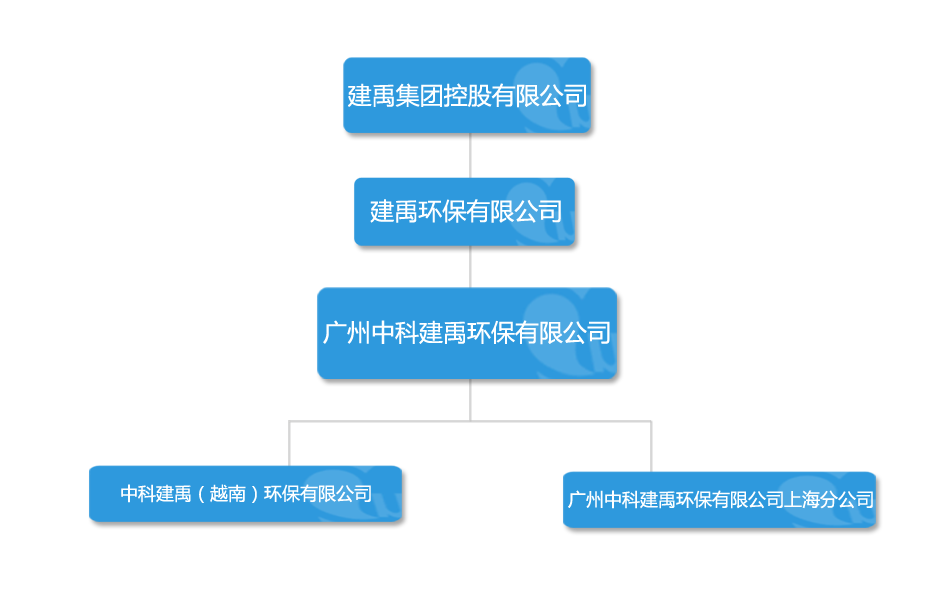 六图库大全图