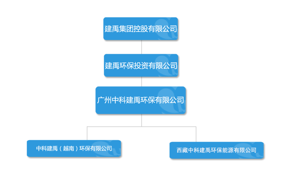 六图库大全图